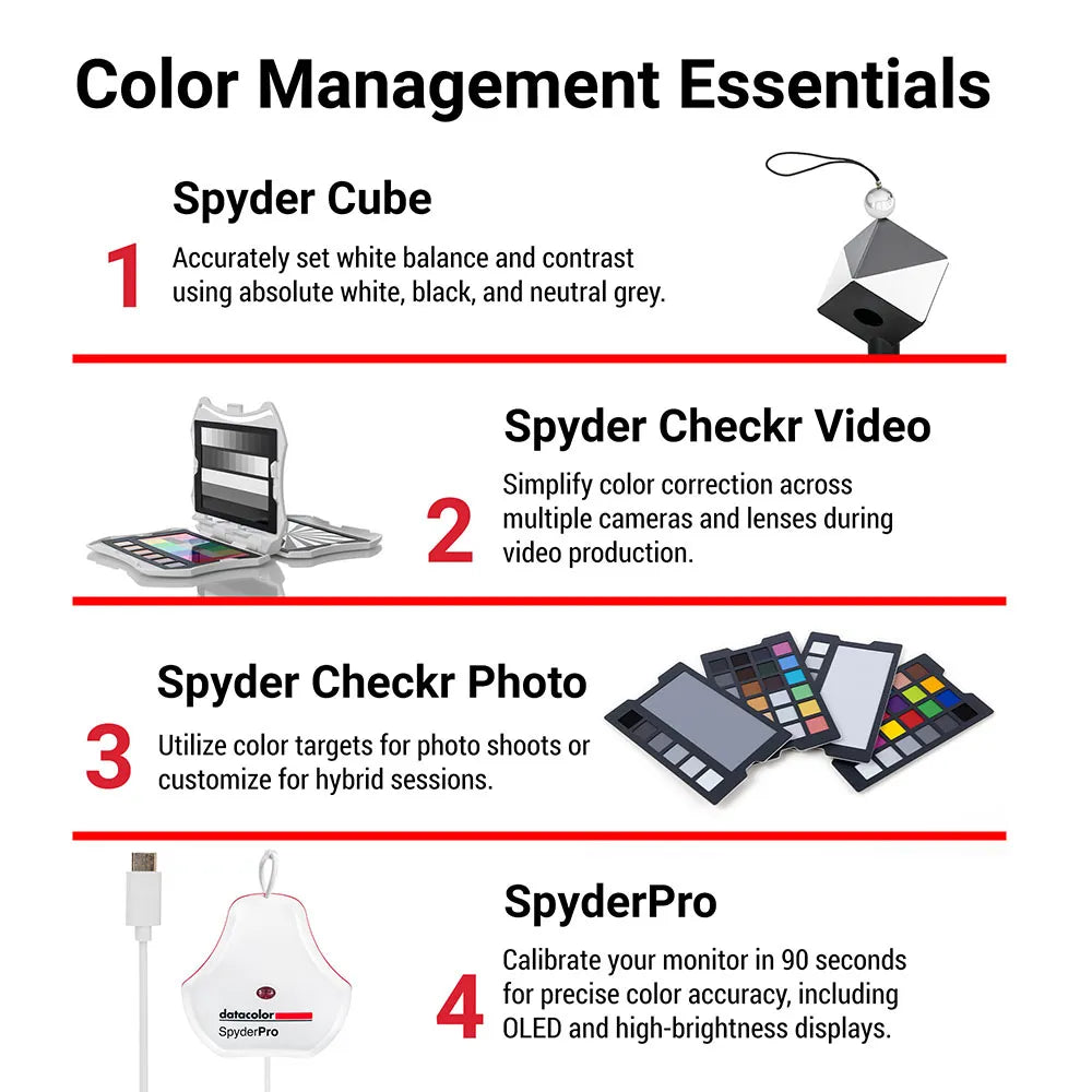 Datacolor Spyder Photovideo Kit New