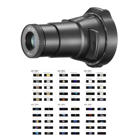 GODOX AK-R21 PROJECTION ATTACHMENT KIT FOR ROUND FLASH HEADS. INC AK-S FULL SLIDE KIT