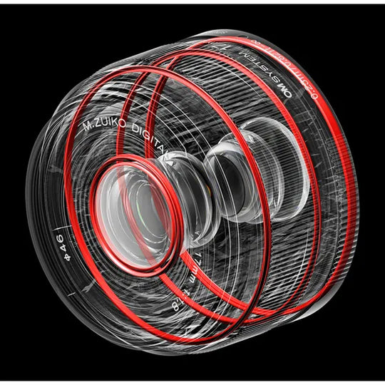 OM SYSTEM M.Zuiko Digital 17mm f/1.8 II Lens Black